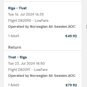 Ryga Tivatas (Juodkalnija) 2024 m. liepos mėn. tik €129,80 (7n.)