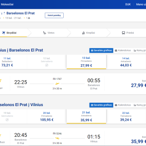 Vilnius Barselona 2026 m. balandžio mėn. tik €63,98 (8n.)