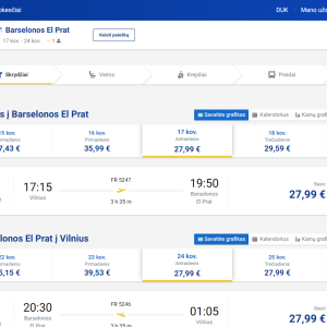 Vilnius Barselona 2026 m. kovo mėn. tik €56 (7n.)