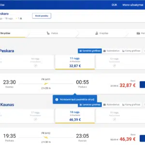 Vilnius Peskara 2026 m. rugpjūčio mėn. tik €79,26 (7n.)