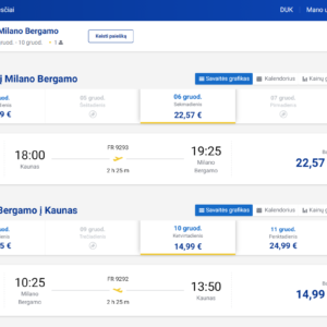 Kaunas Milanas 2026 m. gruodžio mėn. tik €37,56 (4n.)
